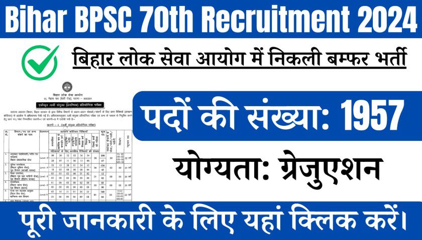 BPSC 70th Recruitment 2024