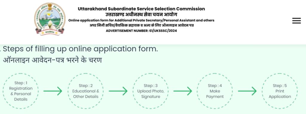 UKSSSC Steno Recruitment 2024