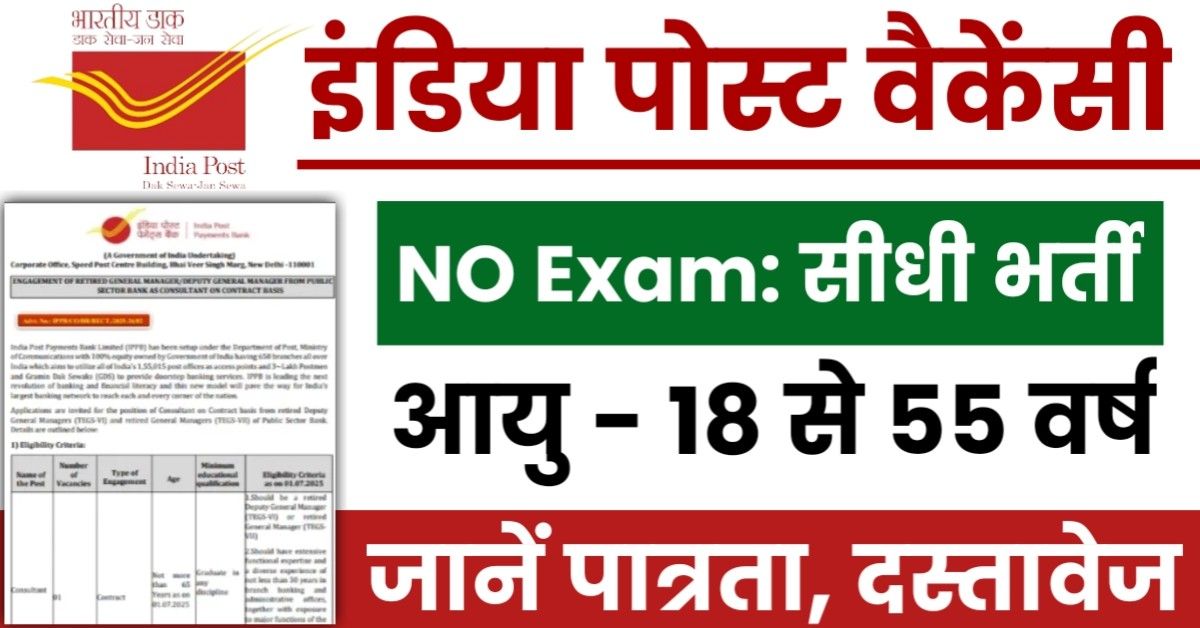 India Post Vacancy 2025