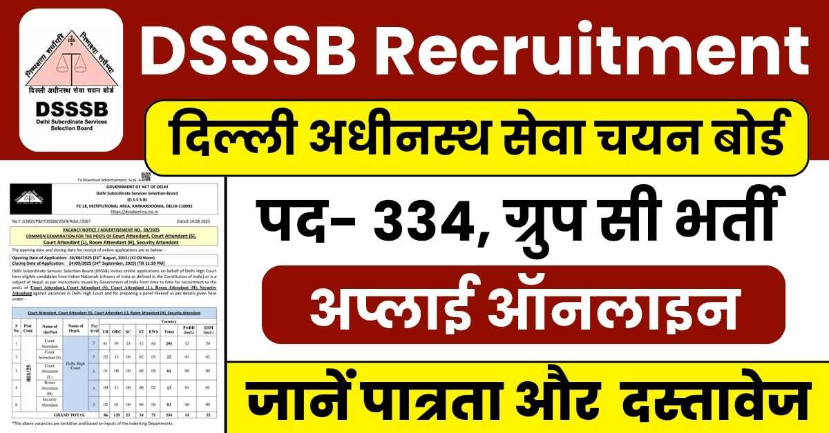 DSSSB Recruitment 2025
