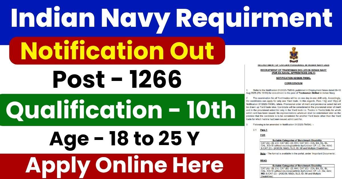 Indian Navy Recruitment 2025