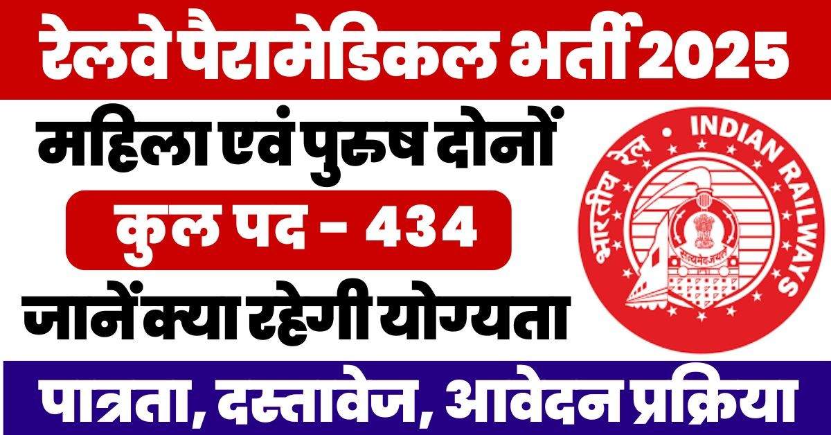 RRB Paramedical Recruitment 2025