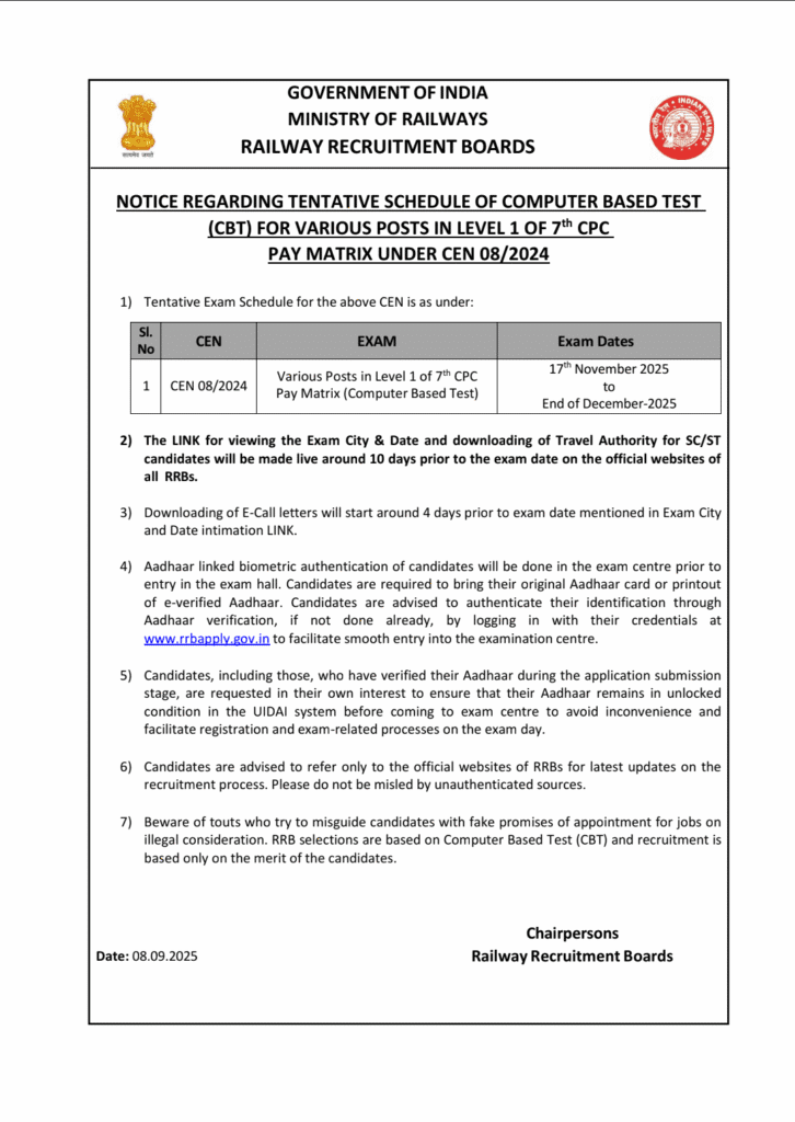 RRB Group D Admit Card 2025